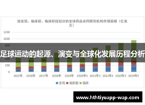 足球运动的起源、演变与全球化发展历程分析