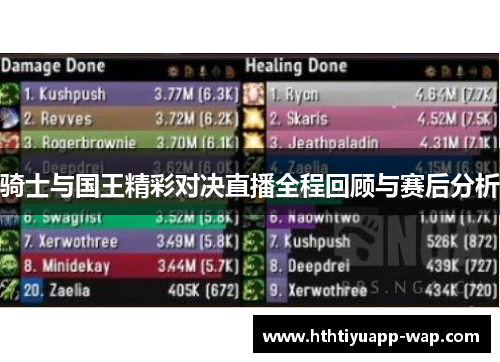 骑士与国王精彩对决直播全程回顾与赛后分析